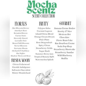 Scent Collection Poster- BY MOCHA SCENTZ